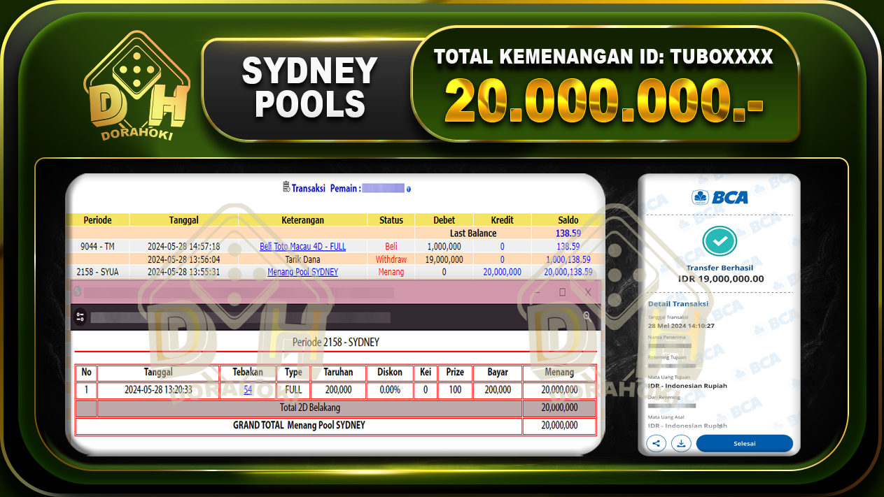 TOGEL SYDNEY 20.000.000