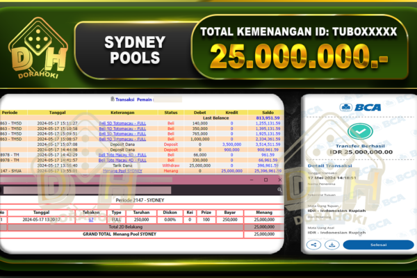 TOGEL SYDNEY 25.000.000