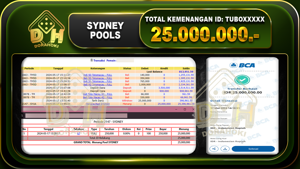 TOGEL SYDNEY 25.000.000