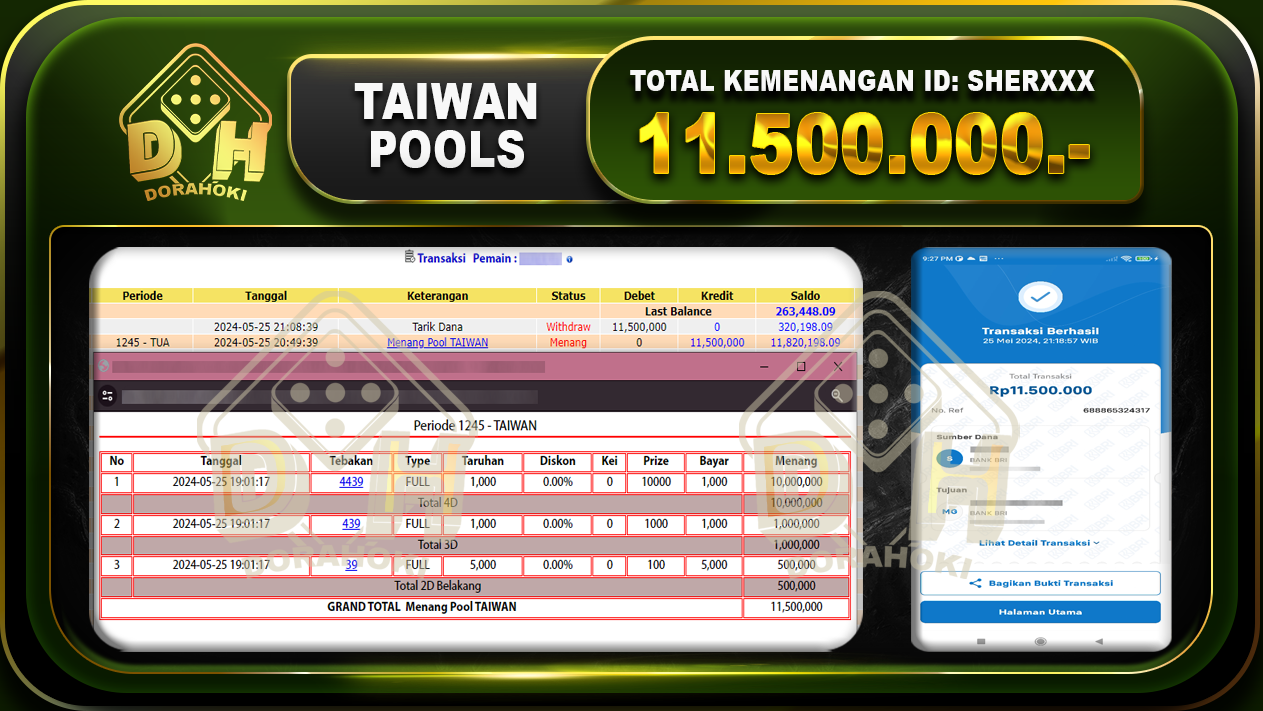 TOGEL TAIWAN 11.500.000