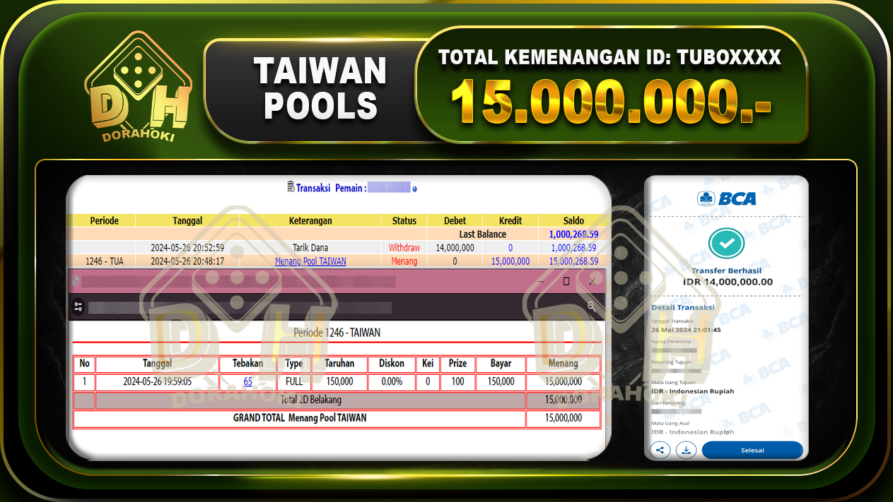 TOGEL TAIWAN 15.000.000