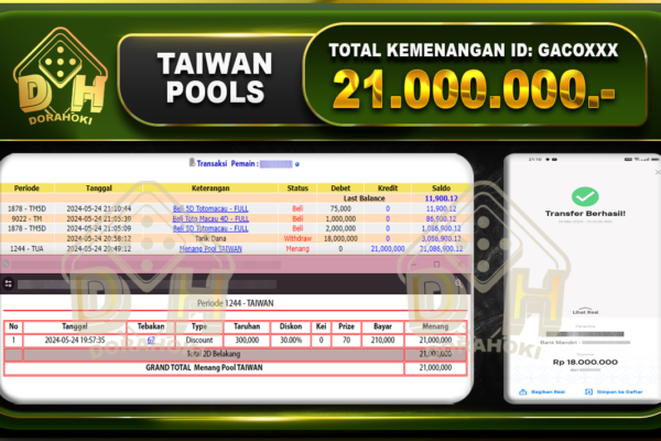 TOGEL TAIWAN 21.000.000