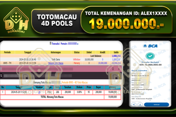 TOGEL TOTO MACAU 19.000.000 .