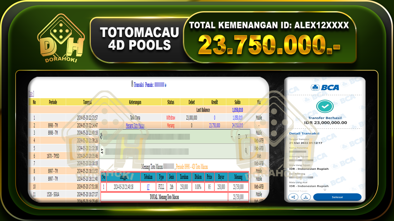 TOGEL TOTO MACAU 23.750.000