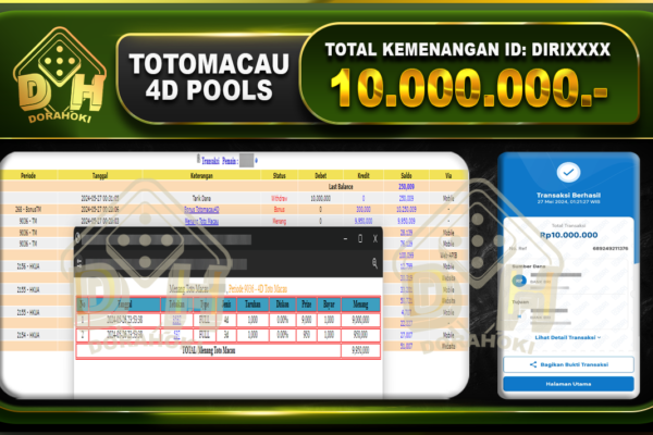 TOGEL TOTOMACAU 10.000.000