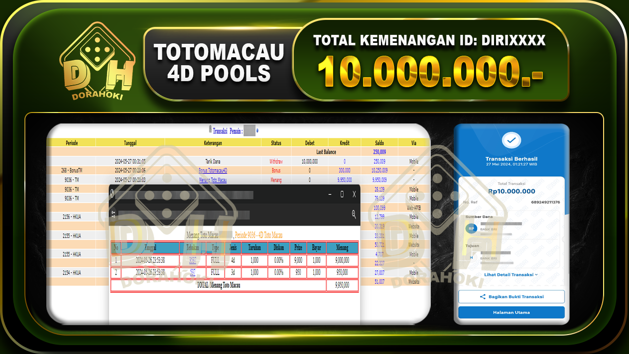 TOGEL TOTOMACAU 10.000.000