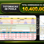 TOGEL TOTOMACAU 10.400.000