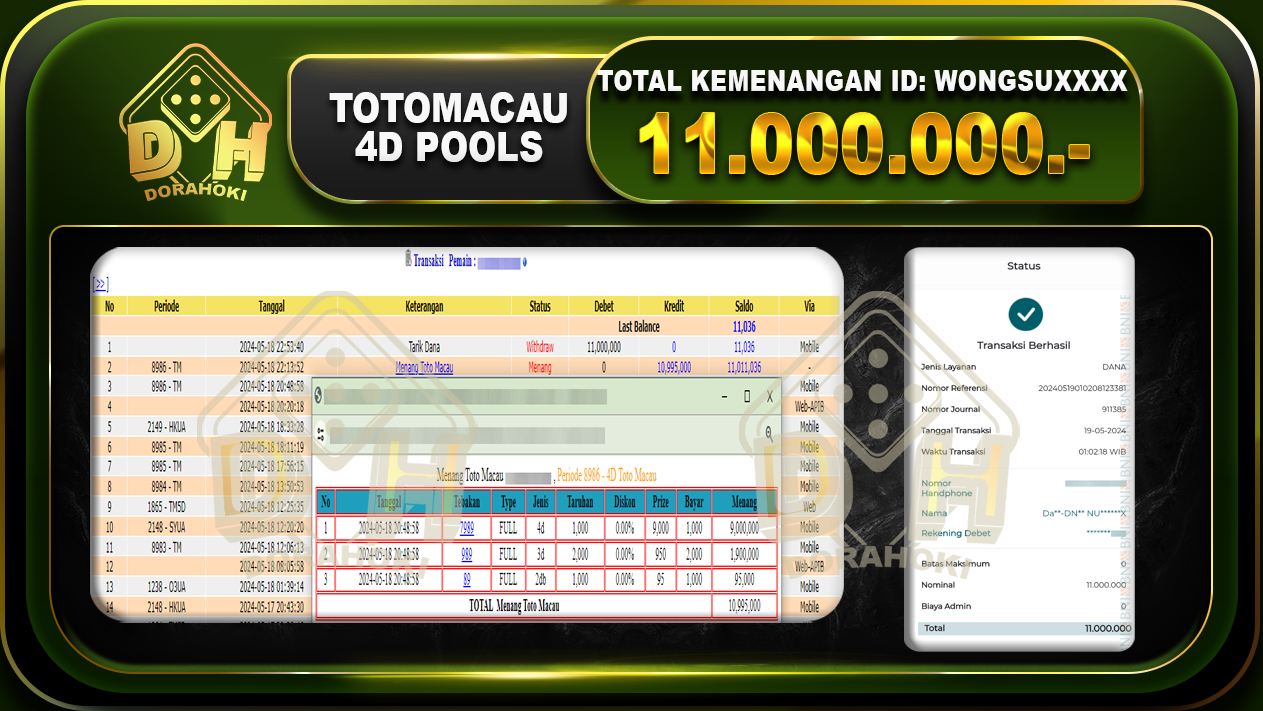 TOGEL TOTOMACAU 11.000.000