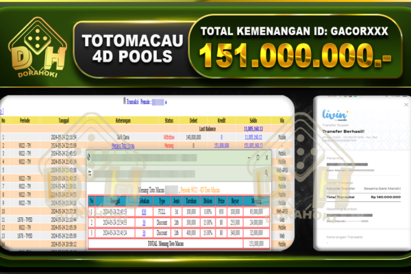 TOGEL TOTOMACAU 151.000.000