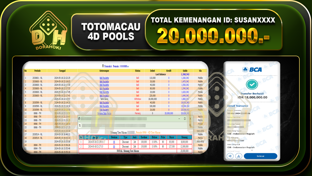 TOGEL TOTOMACAU 20.000.000