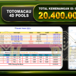 TOGEL Toto Macau 20.400.000