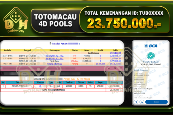 TOGEL Toto Macau 23.750.000