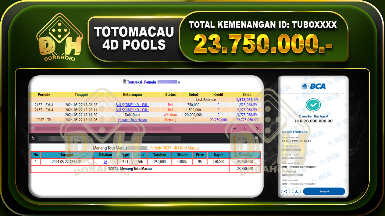 TOGEL Toto Macau 23.750.000