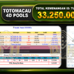 TOGEL Toto Macau 33.250.000