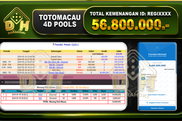 TOGEL Toto Macau 56.800.000