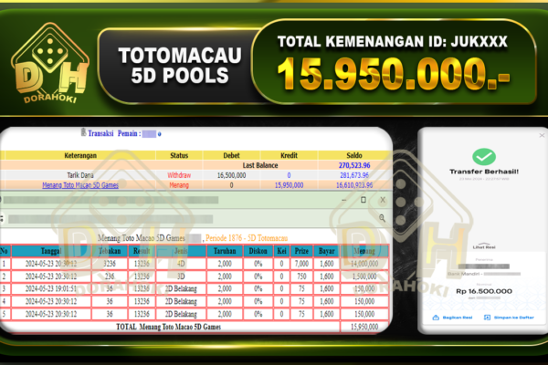 TOTOMACAU 5D 15.950.000