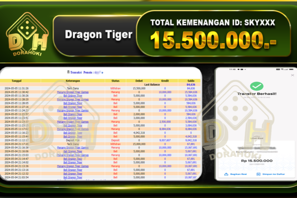 Dragon Tiger 15.500.000