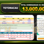 TOTO MACAU 13.000.000