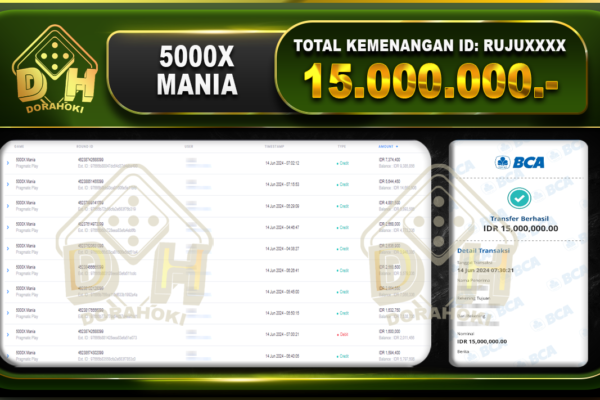 5000X MANIA Rp.15.000.000