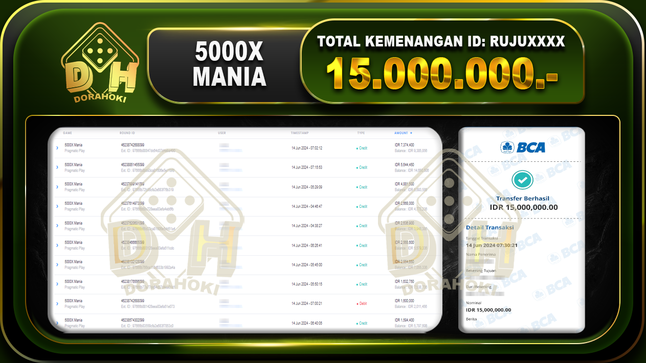 5000X MANIA Rp.15.000.000