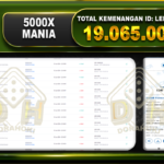 5000X Mania 19.065.000