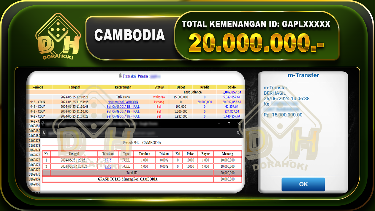 CAMBODIA 20.000.000