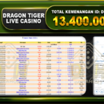 Dragon Tiger 13.400.000