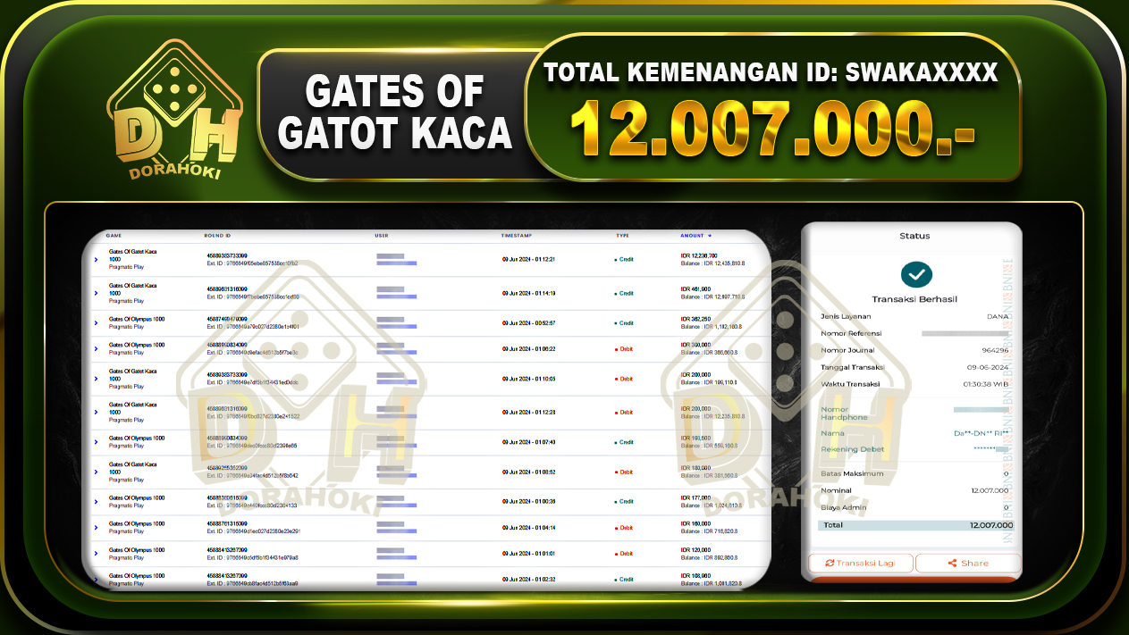 GATES OF GATOT KACA Rp.12.007.000