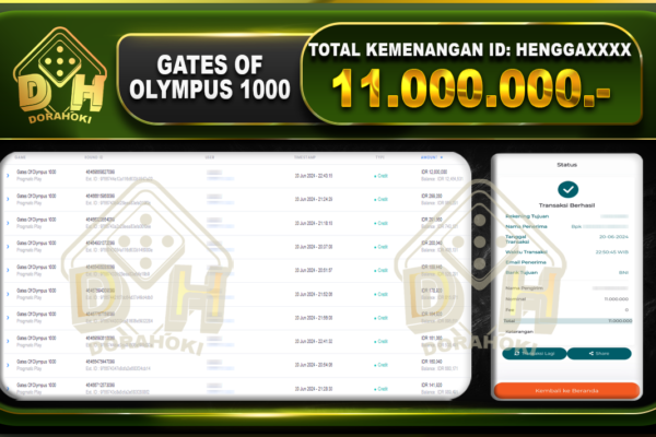 GATES OF OLYMPUS 1000 Rp.11.000.000