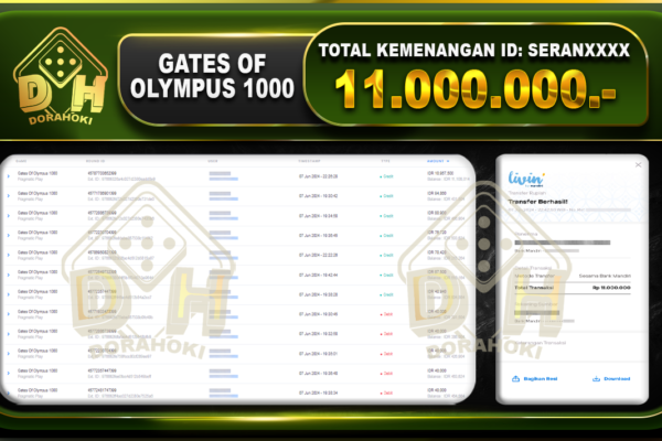 GATES OF OLYMPUS 1000 Rp.11.000.000