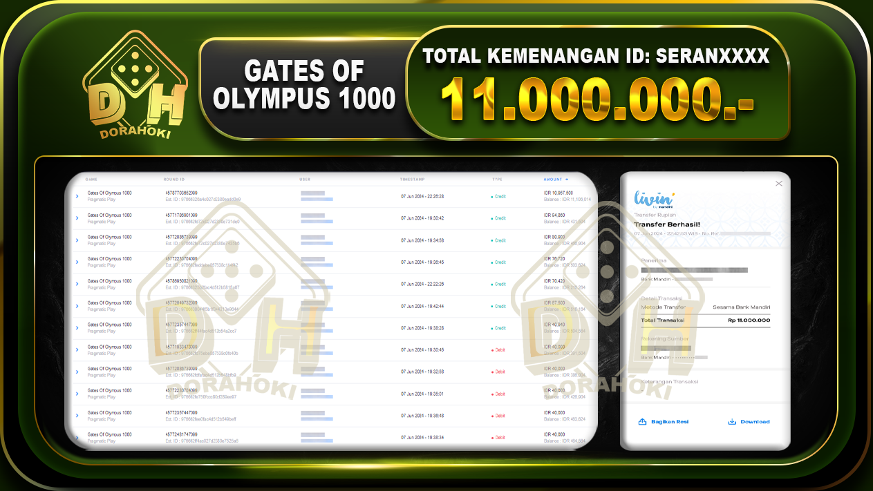 GATES OF OLYMPUS 1000 Rp.11.000.000