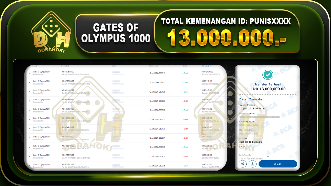 GATES OF OLYMPUS 1000 Rp.13.000.000