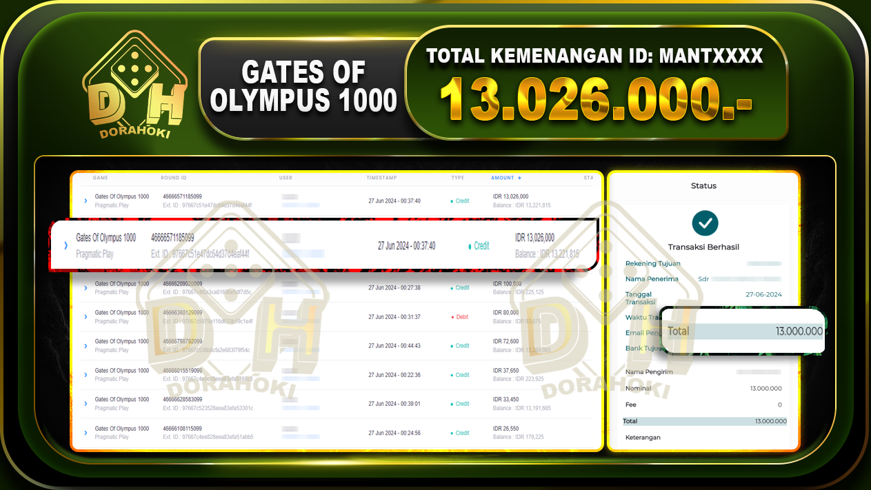 GATES OF OLYMPUS 1000 Rp.13.026.000