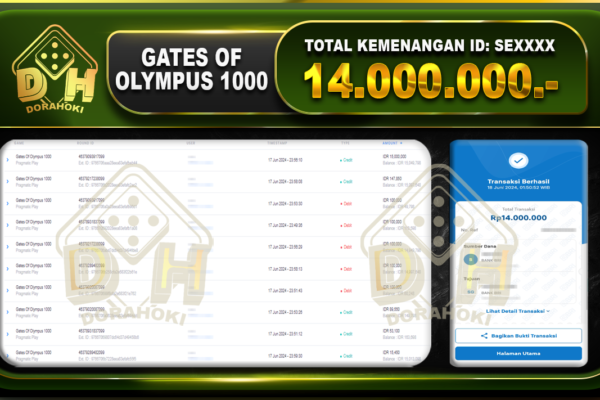 GATES OF OLYMPUS 1000 Rp.14.000.000