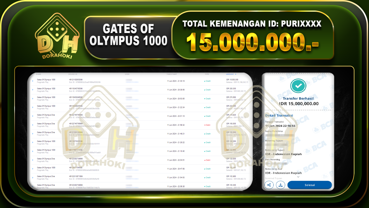 GATES OF OLYMPUS 1000 Rp.15.000.000 - 2