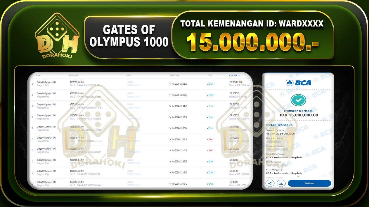 GATES OF OLYMPUS 1000 Rp.15.000.000