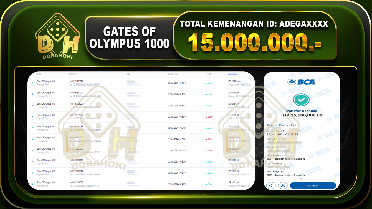 GATES OF OLYMPUS 1000 Rp.15.000.000