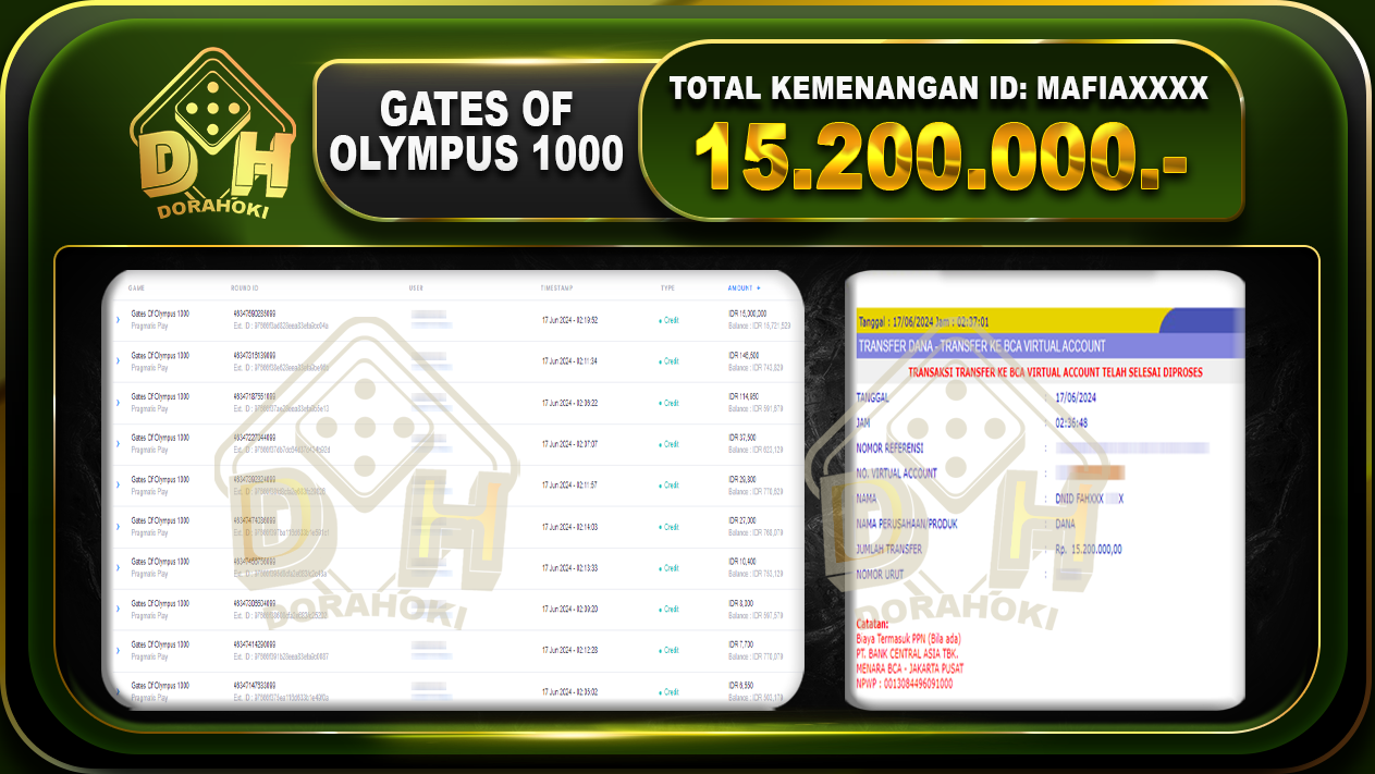 GATES OF OLYMPUS 1000 Rp.15.200.000