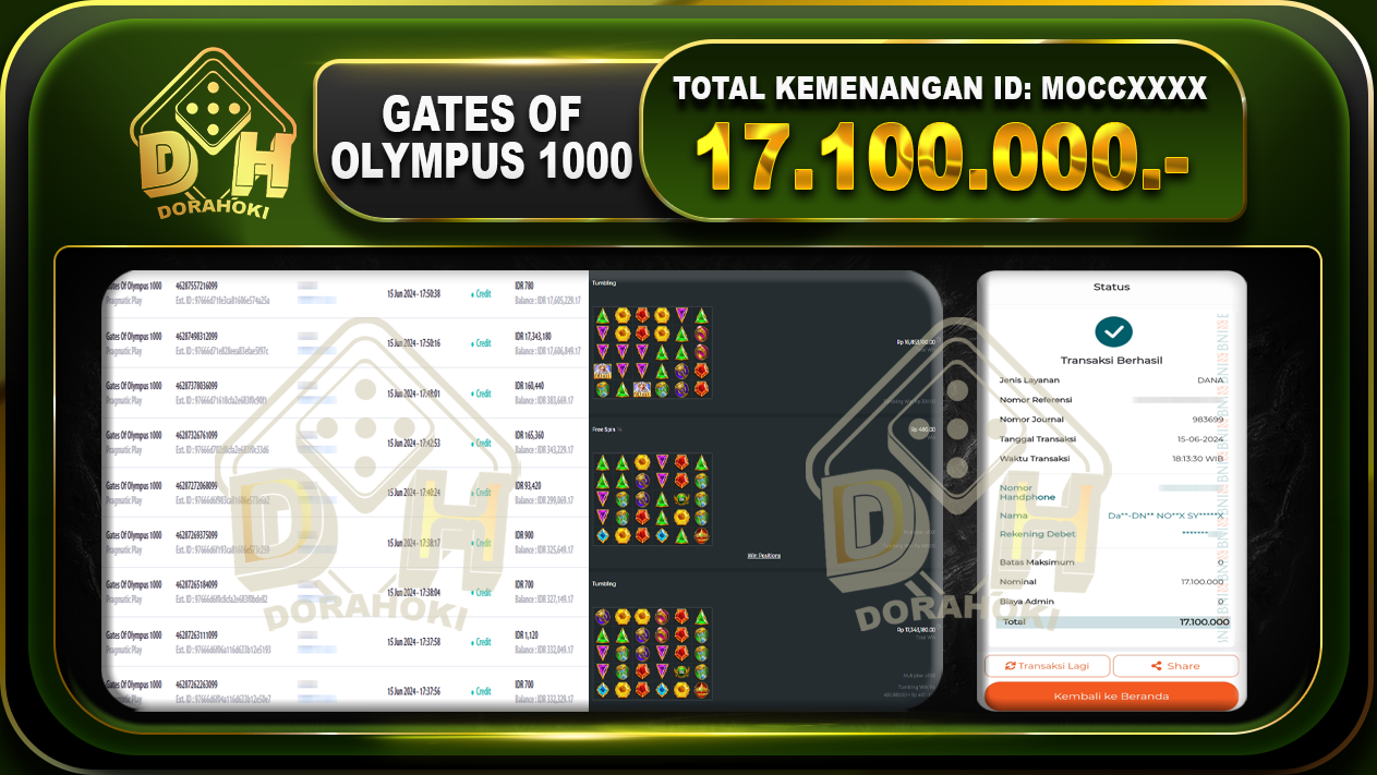 GATES OF OLYMPUS 1000 Rp.17.100.000