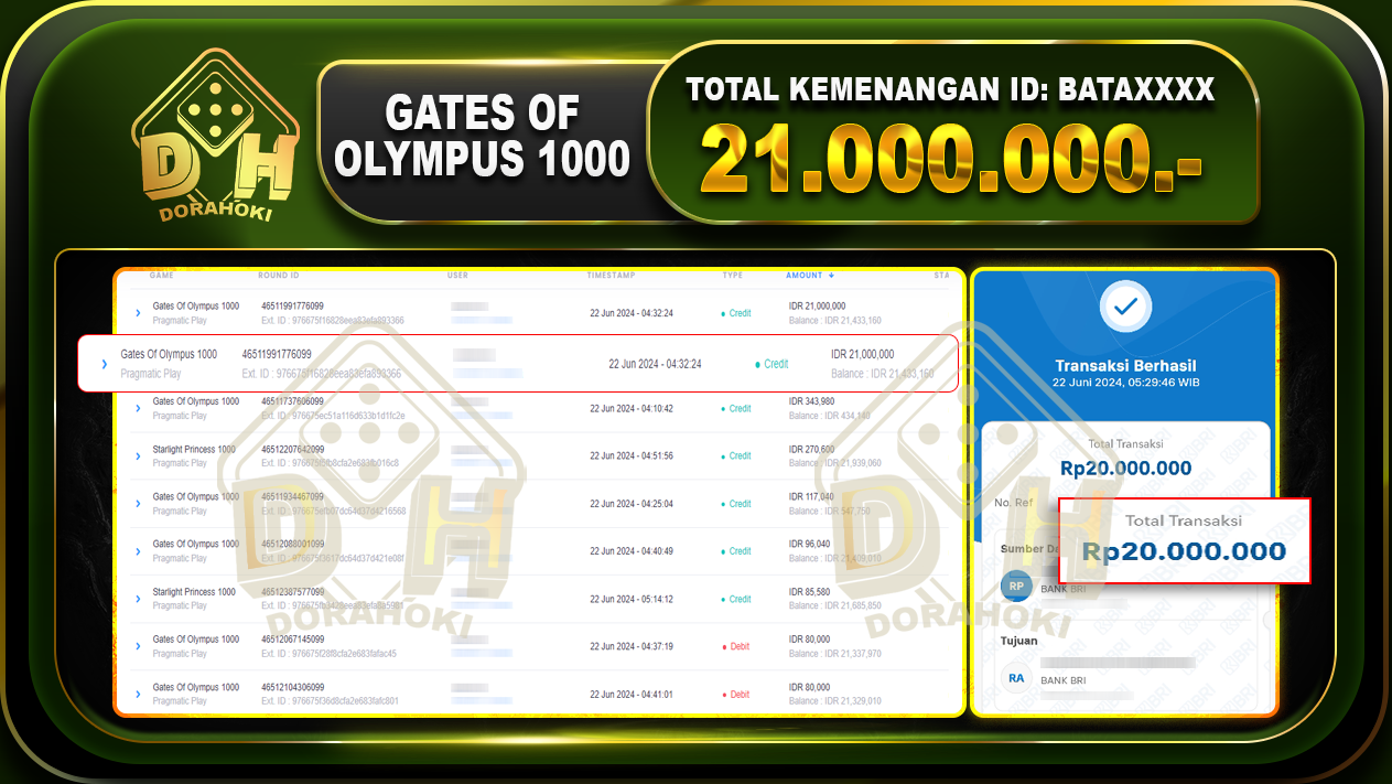 GATES OF OLYMPUS 1000 Rp.21.000.000