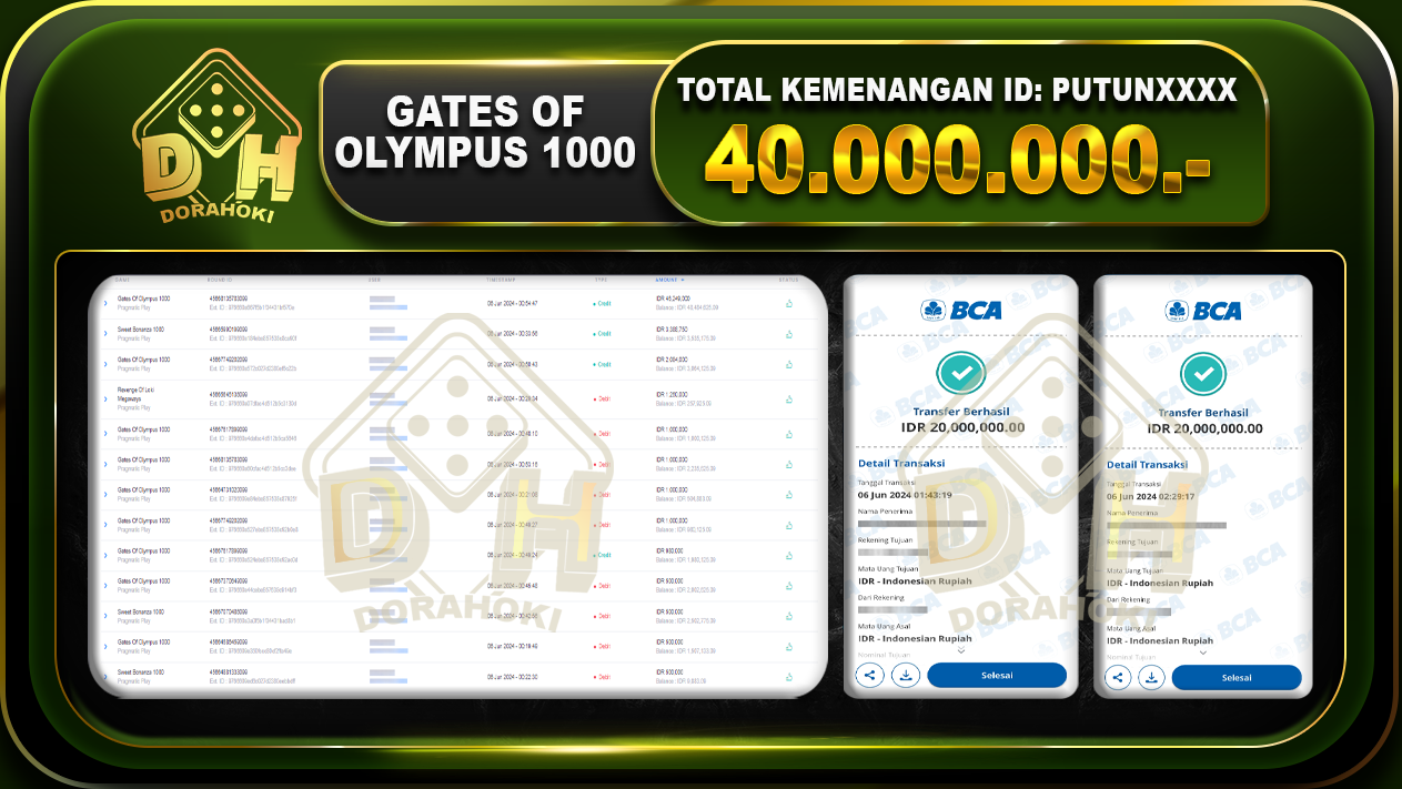 GATES OF OLYMPUS 1000 Rp.40.000.000