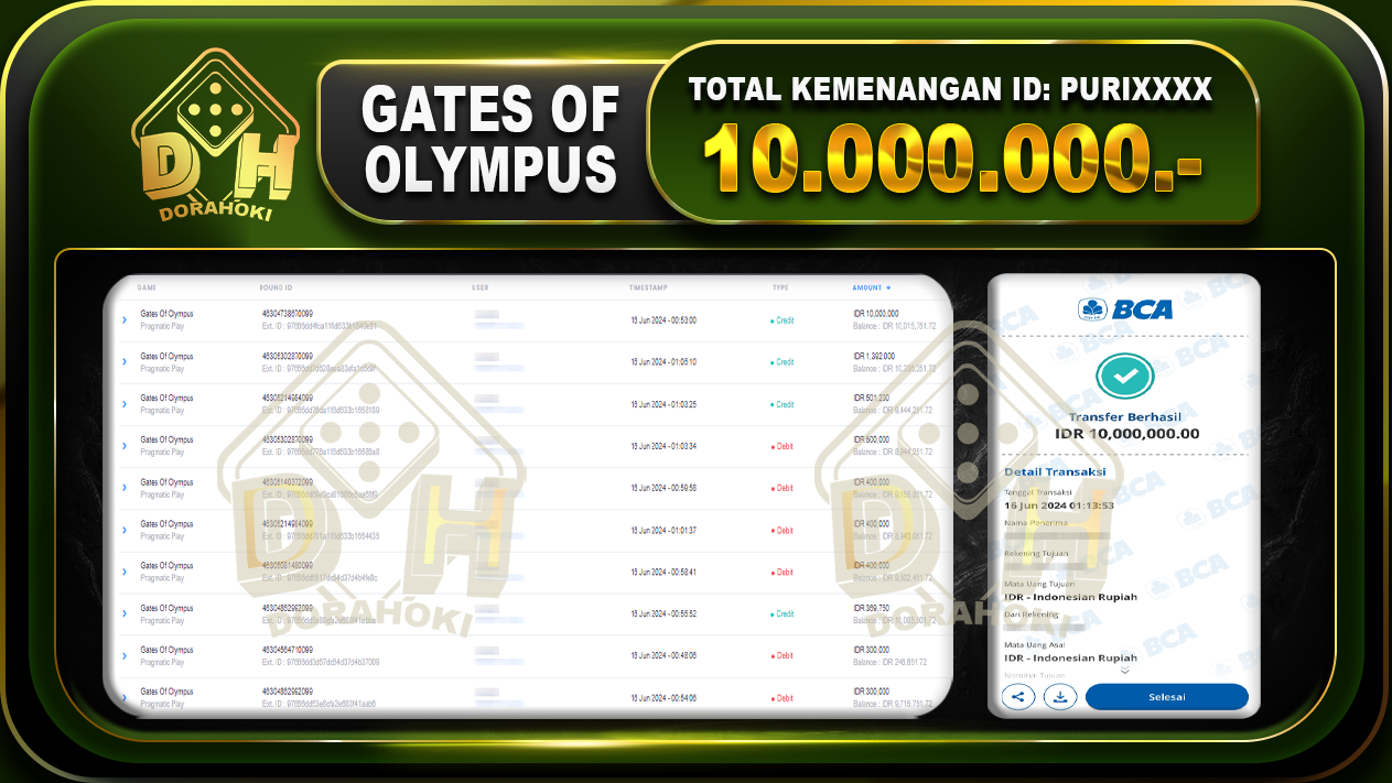 GATES OF OLYMPUS Rp.10.000.000