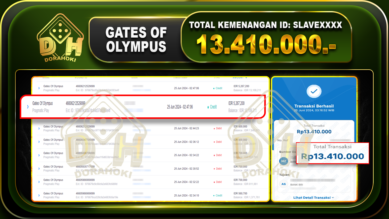 GATES OF OLYMPUS Rp.13.410.000