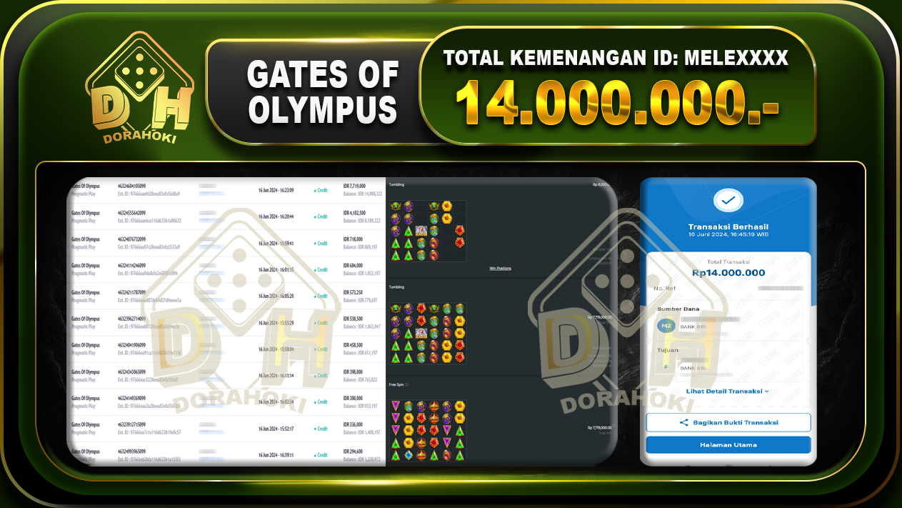 GATES OF OLYMPUS Rp.14.000.000