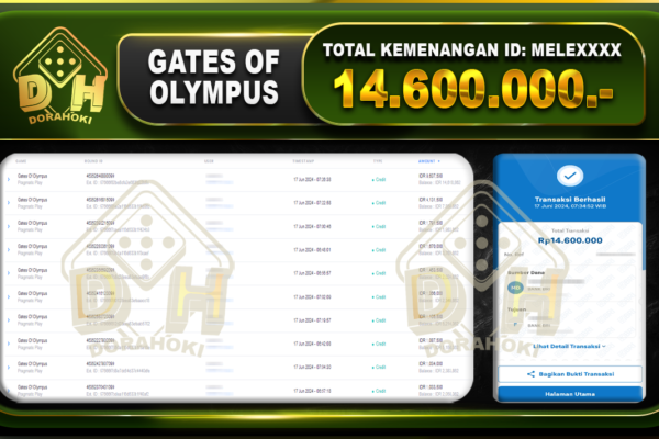 GATES OF OLYMPUS Rp.14.600.000