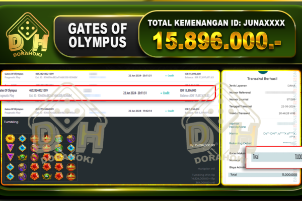 GATES OF OLYMPUS Rp.15.896.000