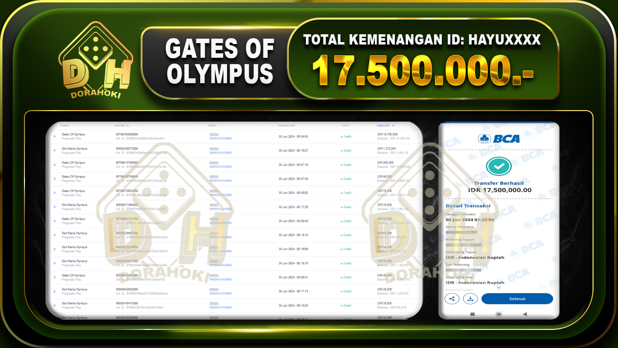 GATES OF OLYMPUS Rp.17.500.000