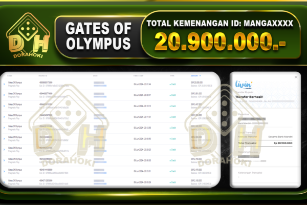 GATES OF OLYMPUS Rp.20.900.000