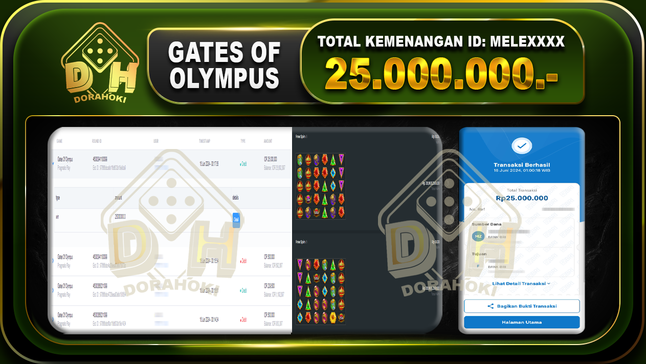 GATES OF OLYMPUS Rp.25.000.000