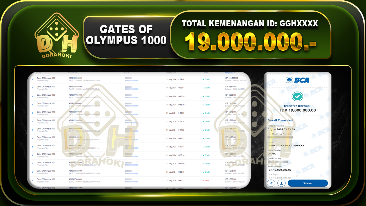 Gates Of Olympus 1000 19.000.000